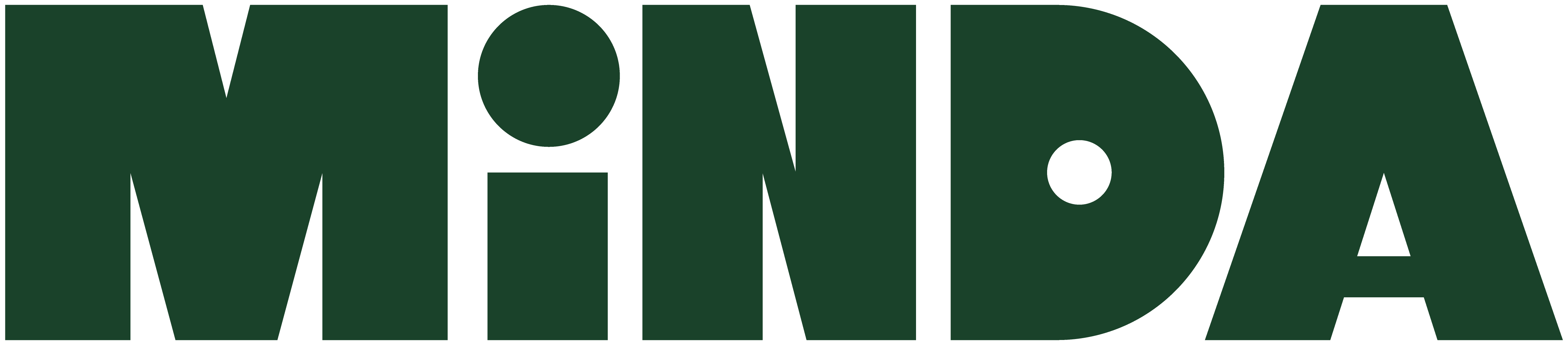 minda