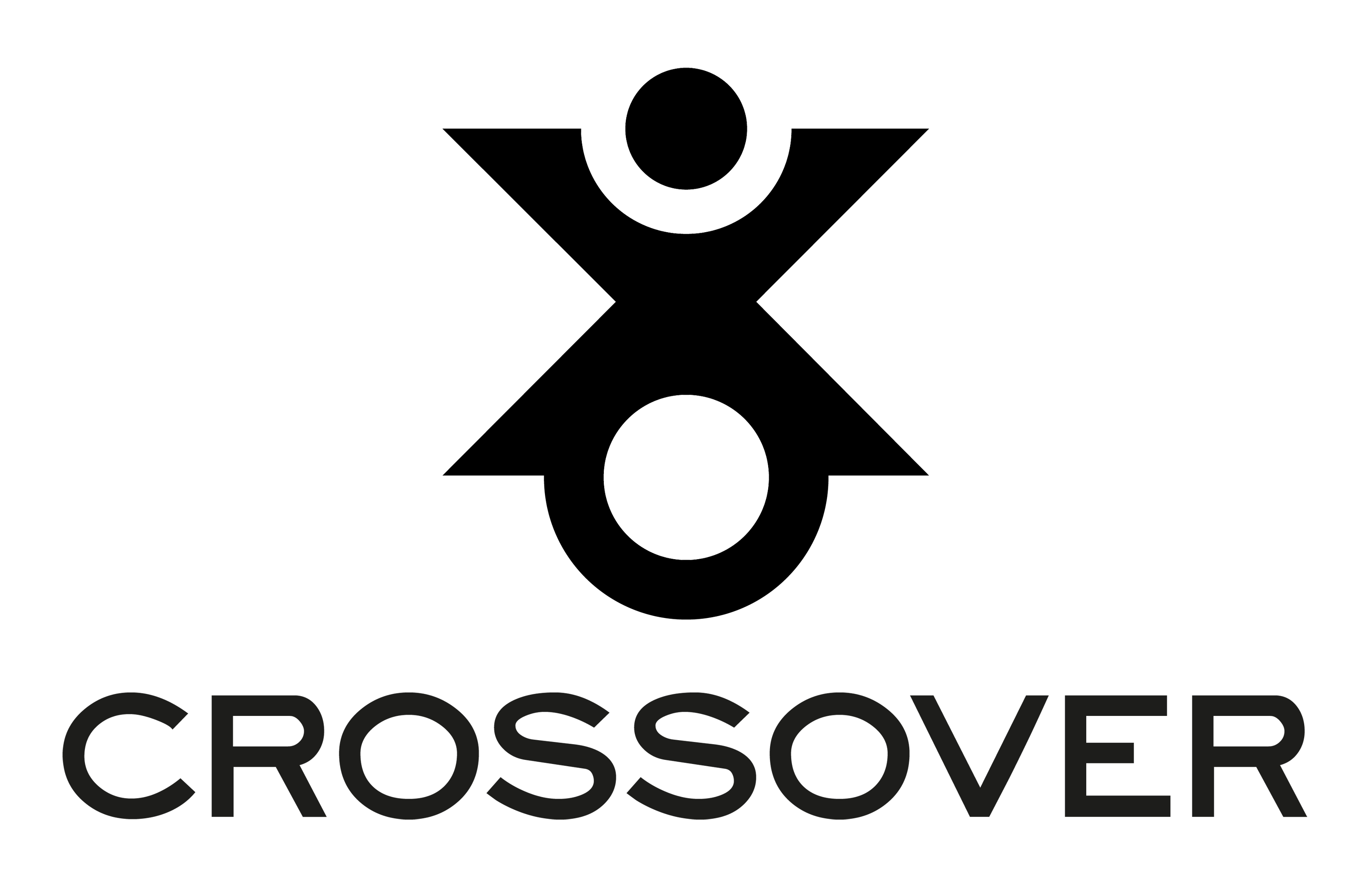 Crossover Labs